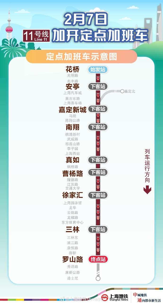  方便觀賽球迷返滬，2月7日晚上海地鐵11號線花橋站開行定點加班車