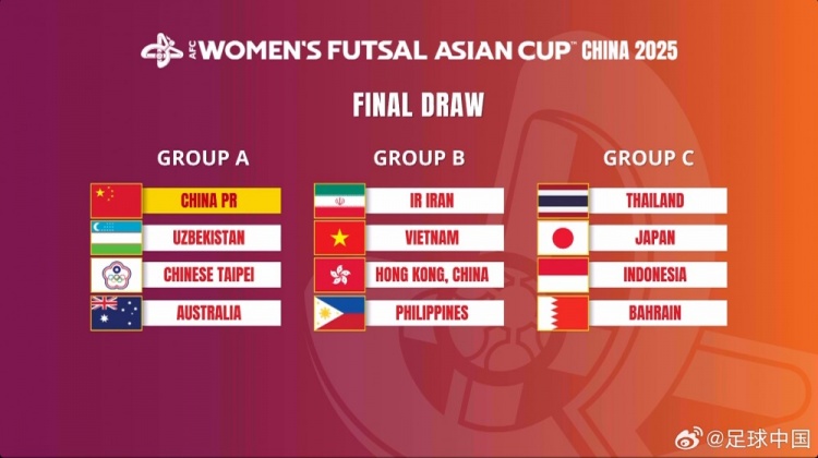  女子五人制亞洲杯：中國與烏茲別克斯坦、中國臺北、澳大利亞同組