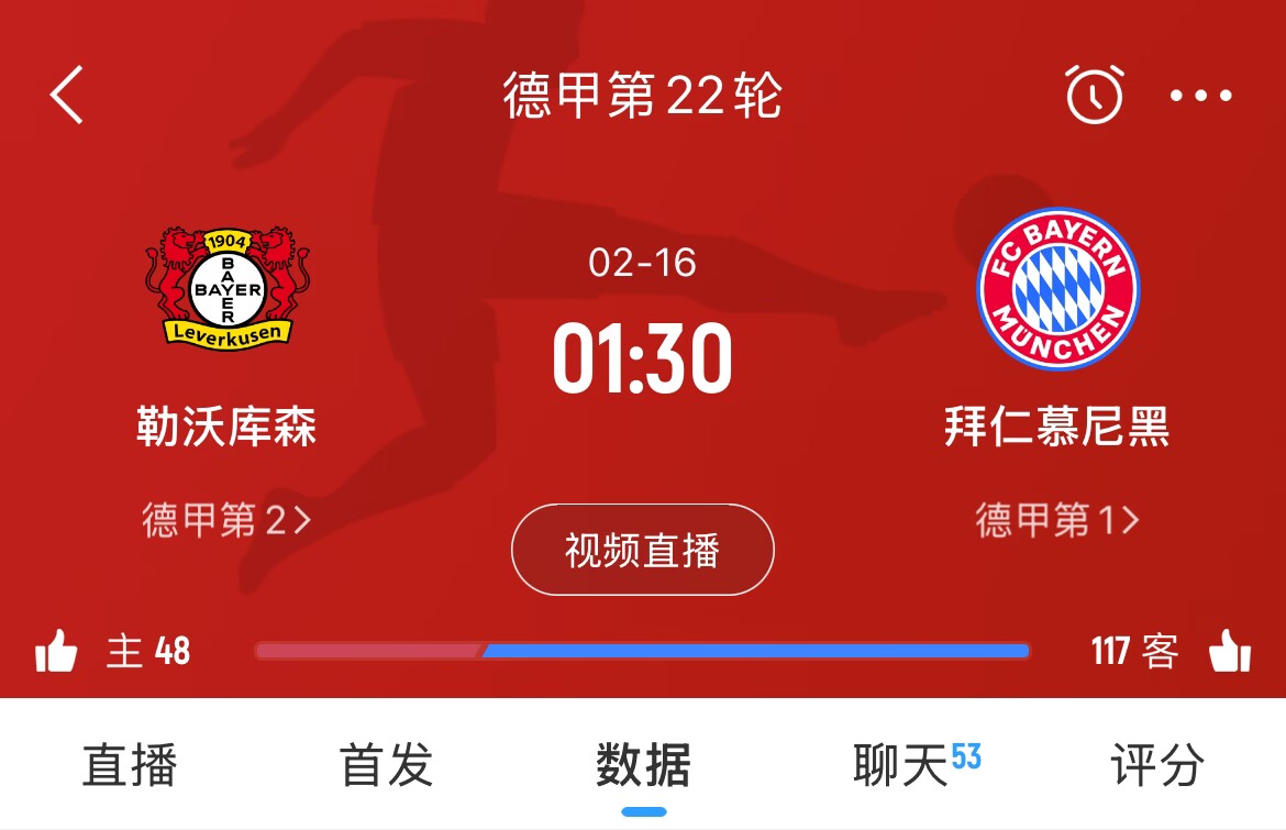  下輪決定冠軍？拜仁下場(chǎng)德甲將客戰(zhàn)勒沃庫(kù)森，若取勝將11分領(lǐng)跑