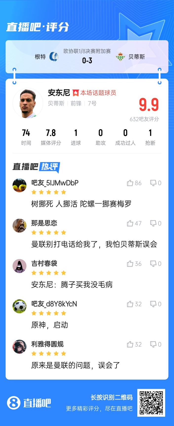  安東尼兜射圓規(guī)畫?。“捎言u分9.9：樹挪死人挪活 陀螺一挪賽梅羅