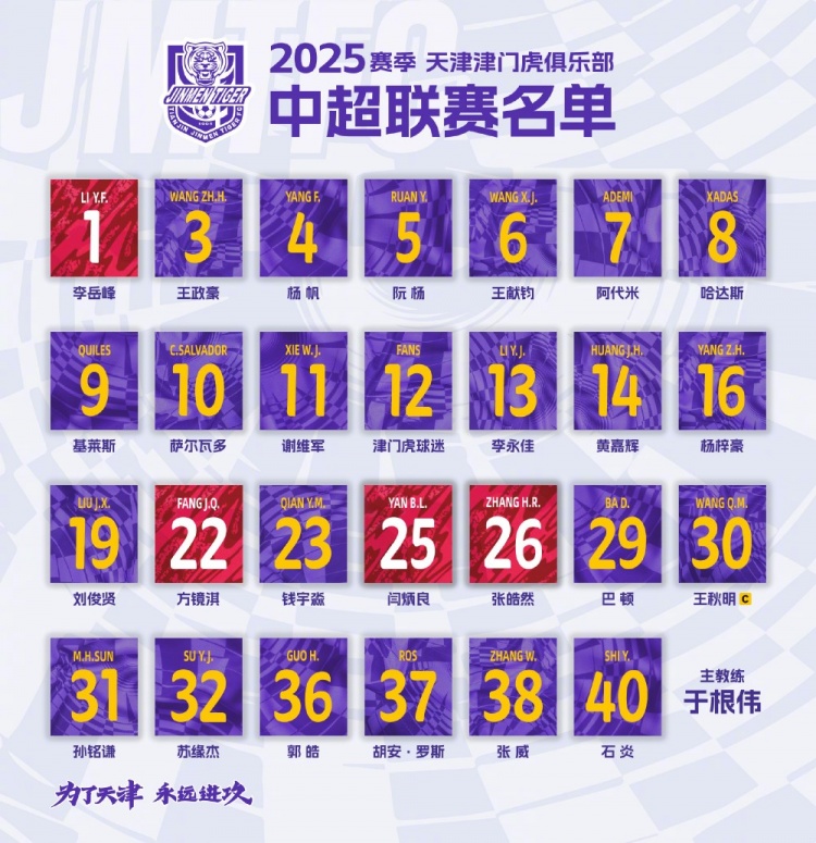  2025，虎將落位！
