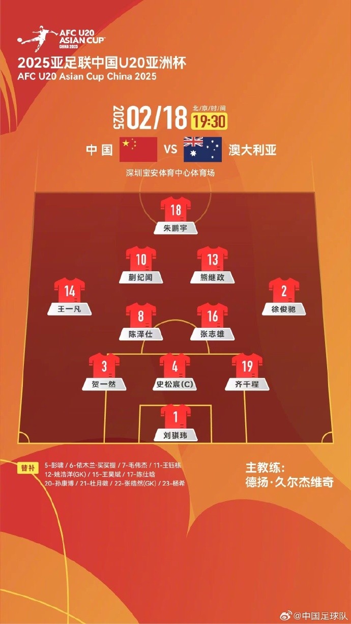  U20亞洲杯中國隊(duì)vs澳大利亞隊(duì)，中國隊(duì)首發(fā)名單出爐