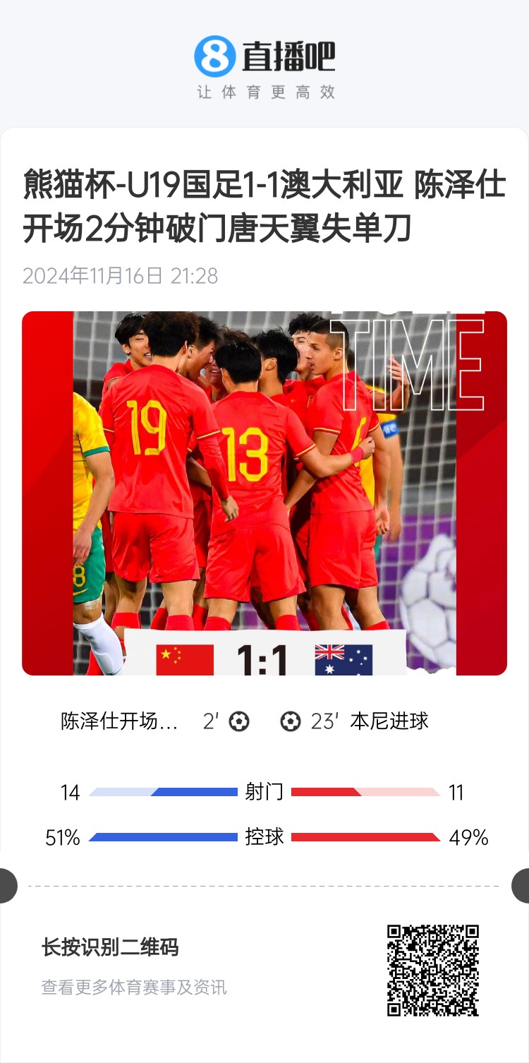  二番戰(zhàn)！U20國青與澳大利亞去年熊貓杯剛有過交手，雙方1-1戰(zhàn)平