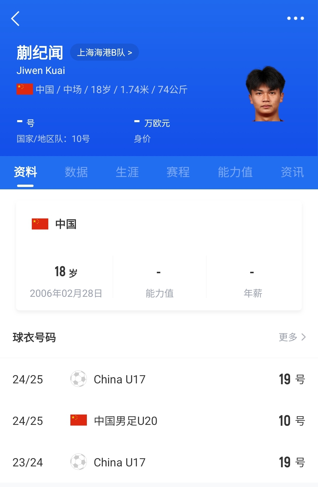  老蒯帶派！18歲蒯紀聞精彩低射+凌空破門，本屆2球1助個個精彩！