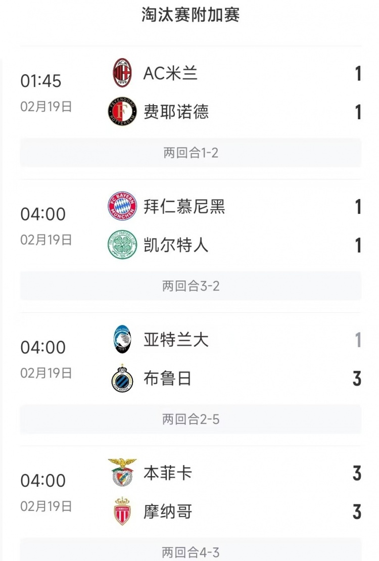  今日歐冠4支五大聯(lián)賽球隊(duì)3支遭淘汰，僅拜仁涉險(xiǎn)過關(guān)