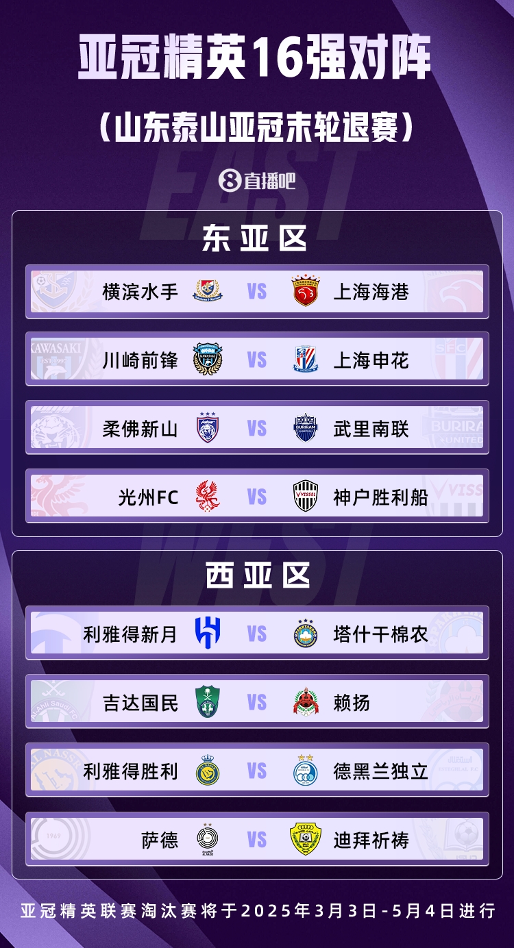  山東積分清零！亞冠精英聯(lián)賽16強對陣：申花vs川崎，海港vs橫濱