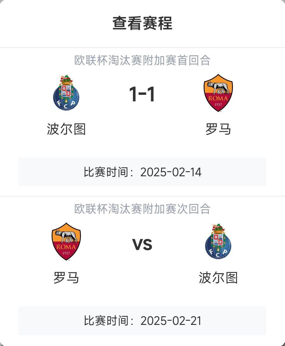  羅馬頂?shù)米?？意甲歐戰(zhàn)8隊(duì)3隊(duì)直通4隊(duì)出局，羅馬首回合1-1波爾圖