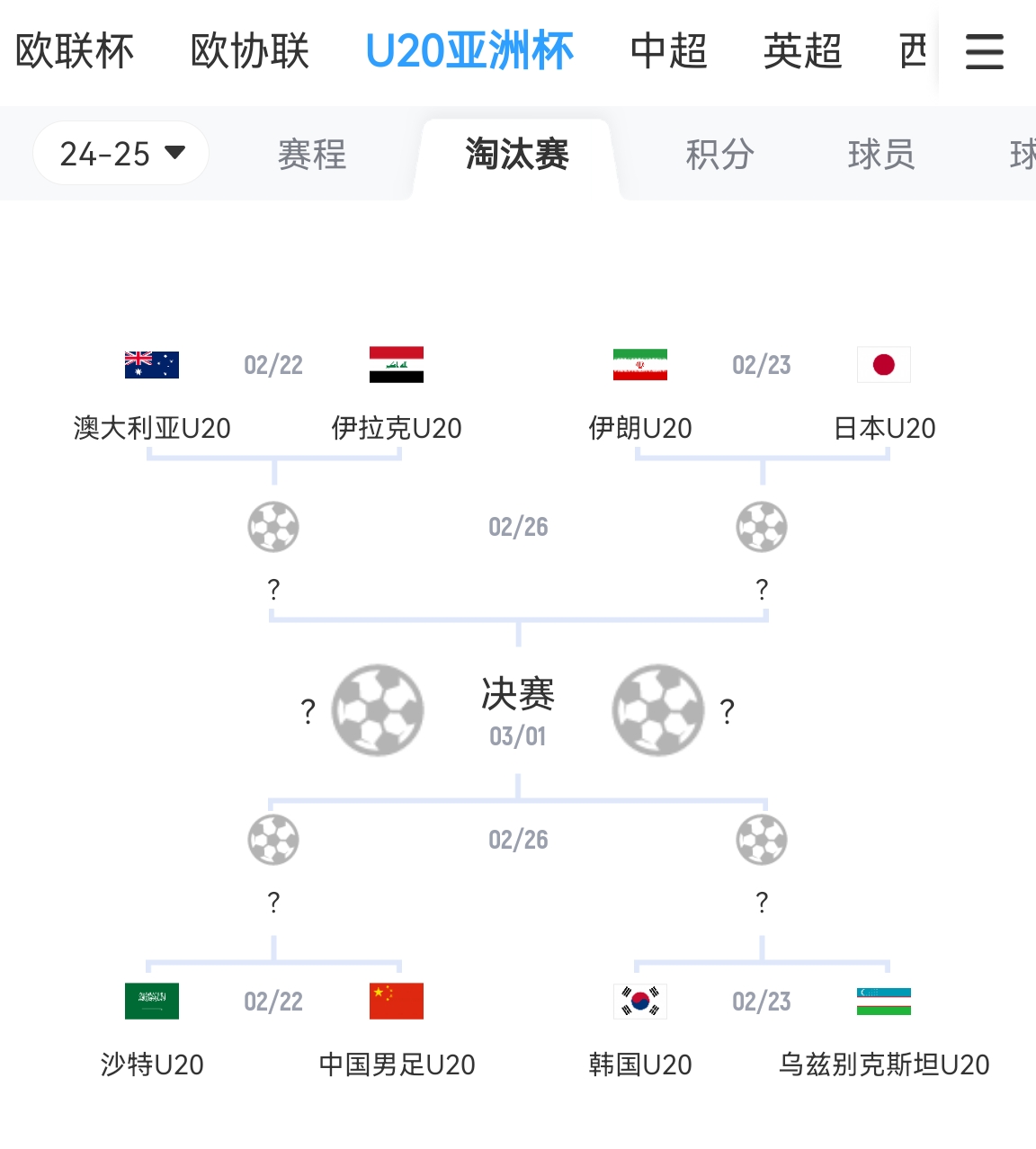  不容易！亞青賽八強成年隊世界排名：日本15最高，中國90斷層最低