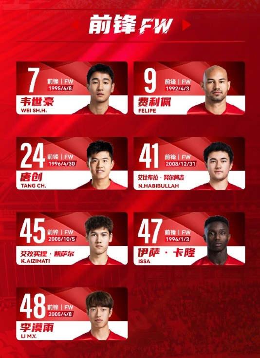  蓉城一線隊(duì)名單：5外援領(lǐng)銜，韋世豪、艾比布拉、德爾加多在列