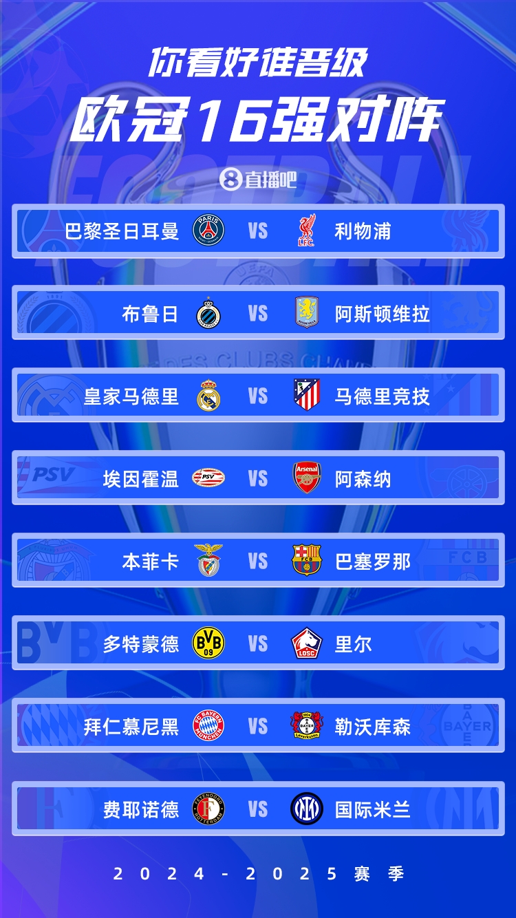  歐冠1/8決賽：皇馬vs馬競(jìng)德比戰(zhàn)、巴黎碰利物浦、拜仁藥廠內(nèi)戰(zhàn)