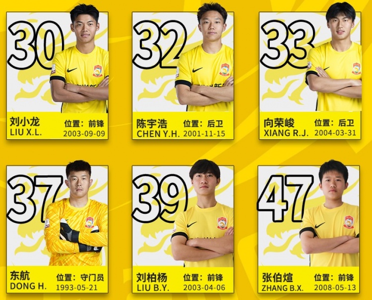  后生可畏！記者：16歲小球員張伯煊被邵佳一提拔至青島西海岸一隊(duì)