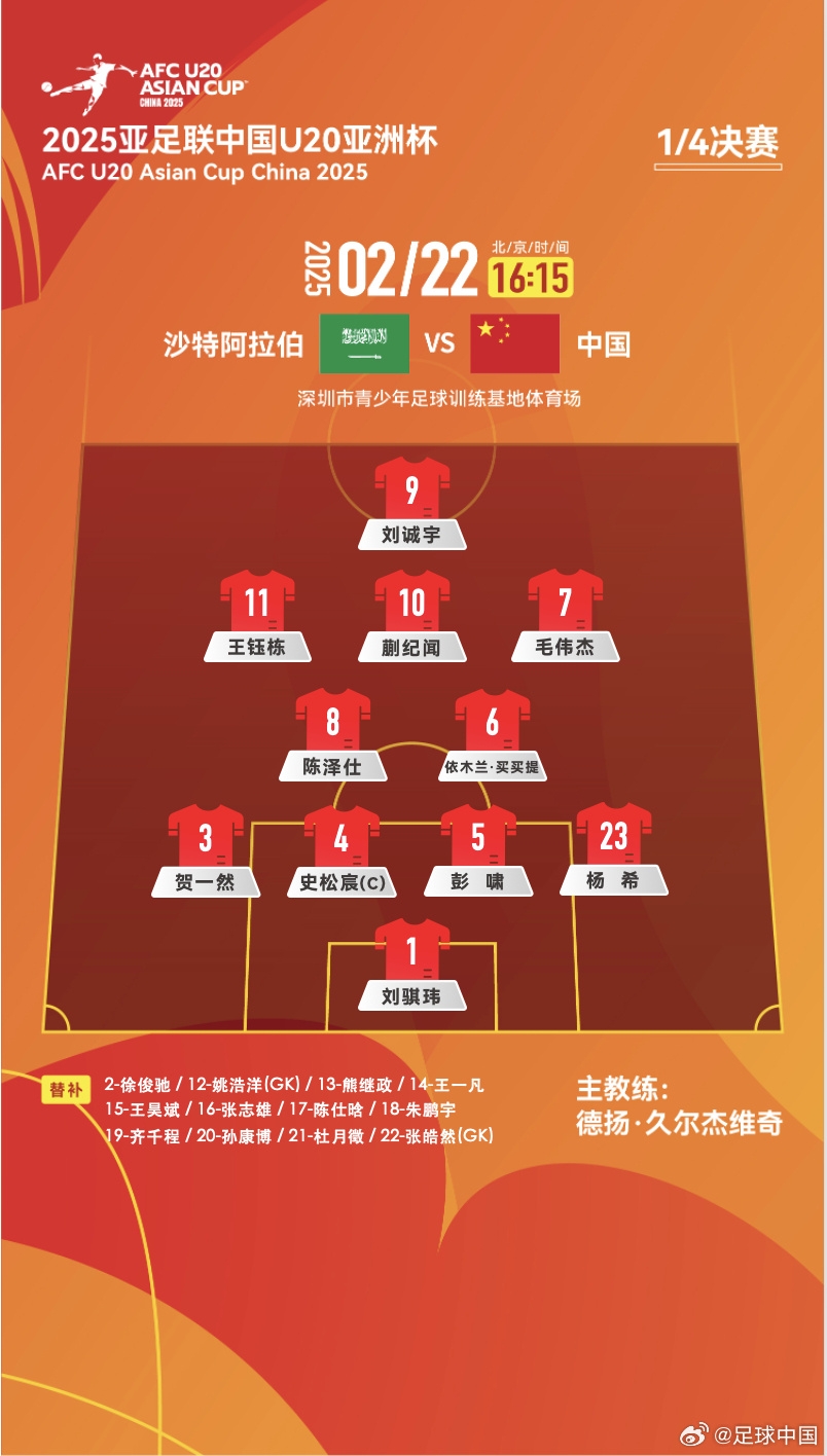  贏球進(jìn)世青賽！U20中國(guó)vs沙特首發(fā)：王鈺棟、蒯紀(jì)聞等人均先發(fā)
