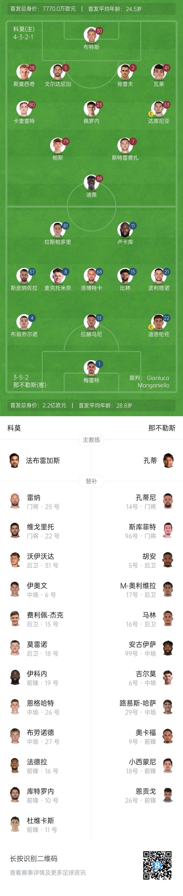  科莫vs那不勒斯首發(fā)：盧卡庫、麥克托米奈先發(fā)，尼科-帕斯出戰(zhàn)