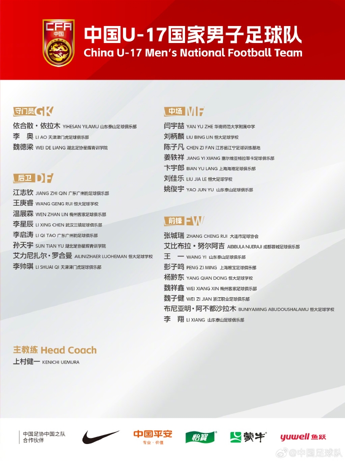  備戰(zhàn)U17亞洲杯！U17國足名單：艾比布拉領(lǐng)銜，恒大足校6人入選