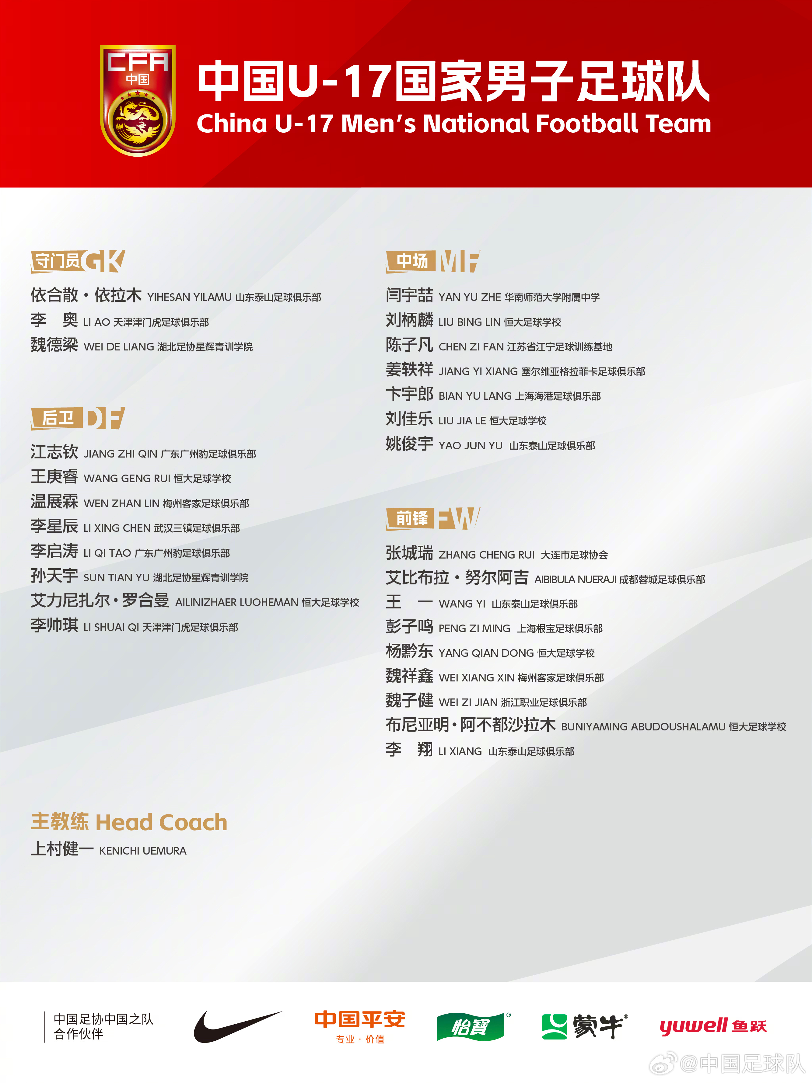  梅州太子！魏祥鑫成08年齡段踢中超第一人，今晚艾比布拉能上場(chǎng)嗎