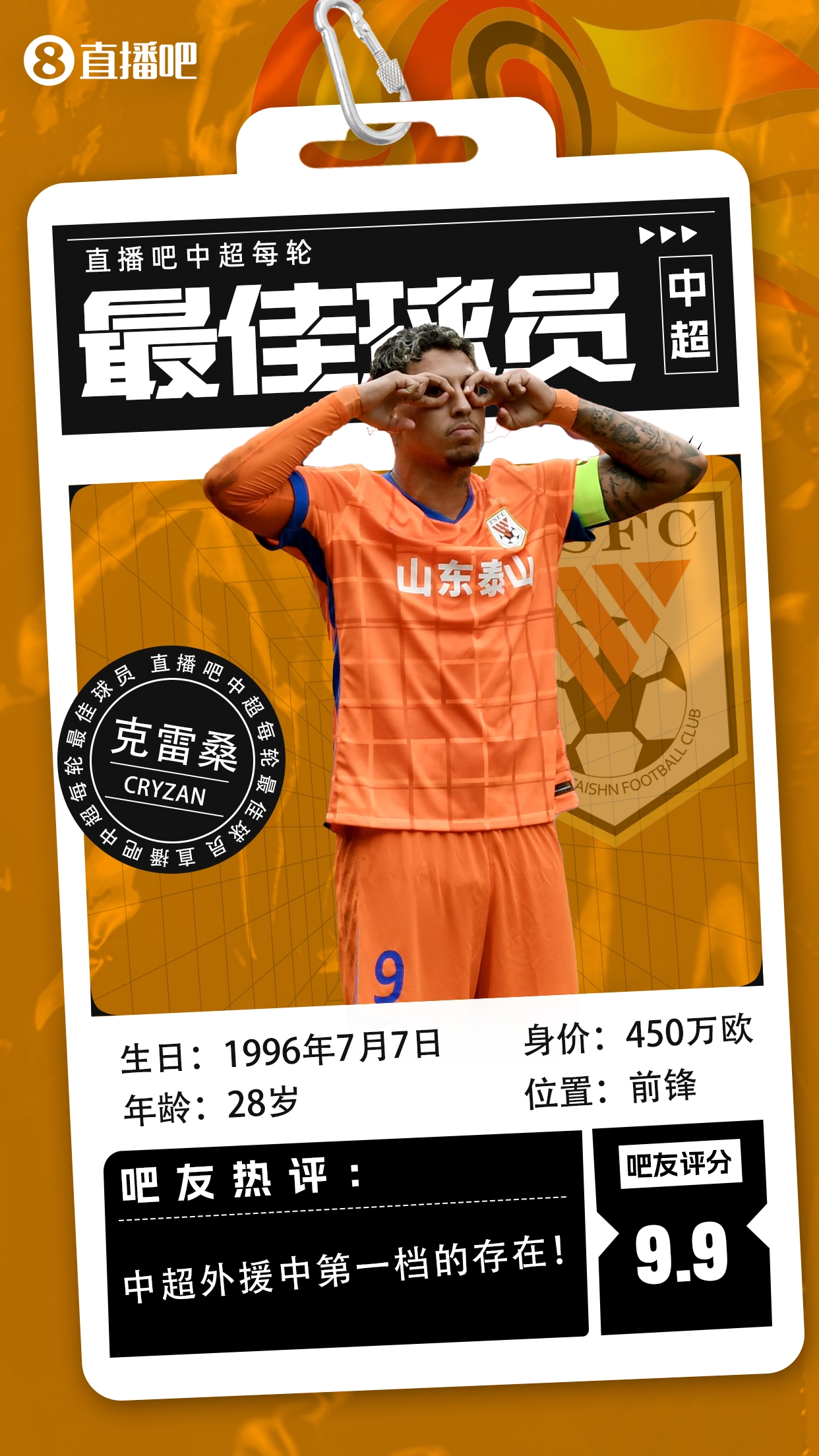  【直播吧】中超第二輪最佳球員：克雷桑毫無懸念當選，評分9.9！