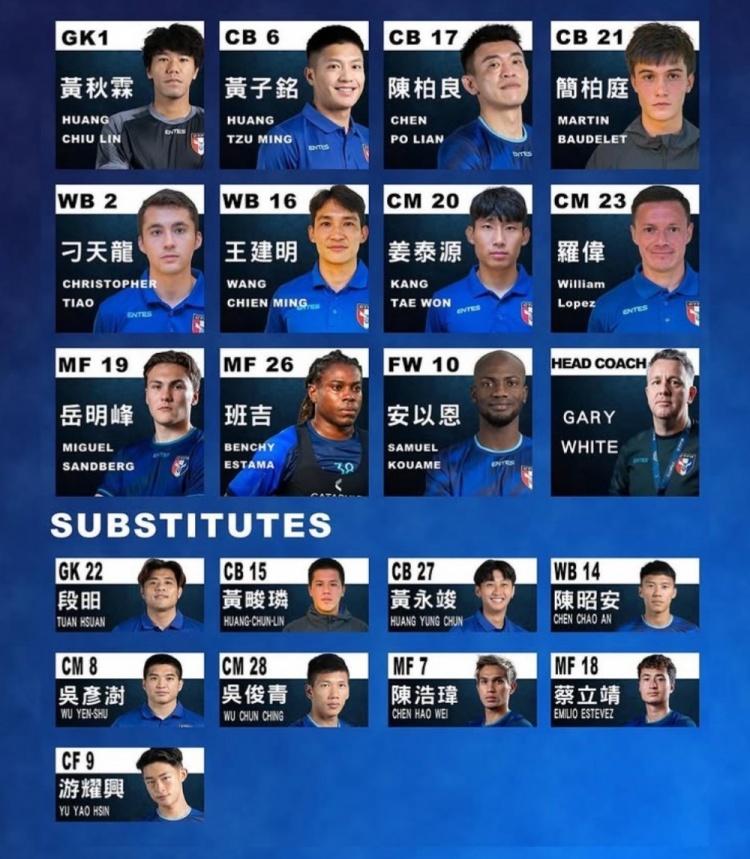  中國臺灣媒體：簡柏庭和蔡立靖不符合足協(xié)注冊規(guī)則，無緣中甲球隊