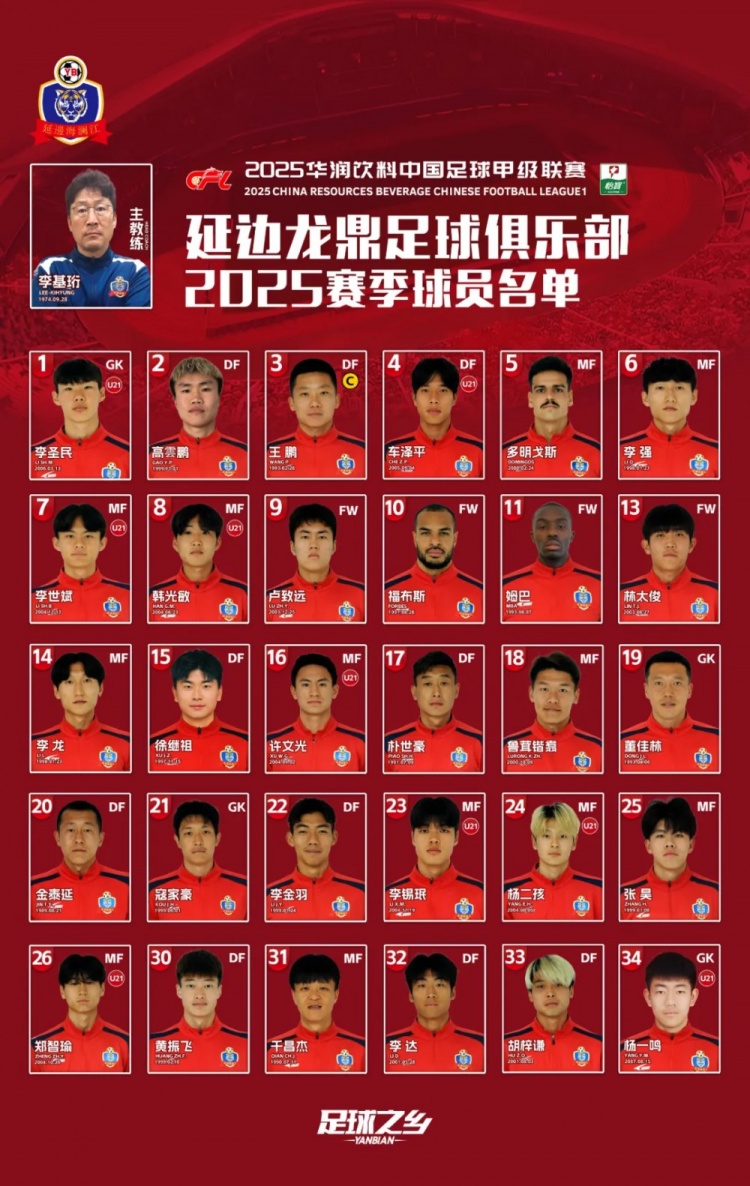  2025賽季大名單|延邊龍鼎足球俱樂(lè)部新賽季大名單 正式發(fā)布！