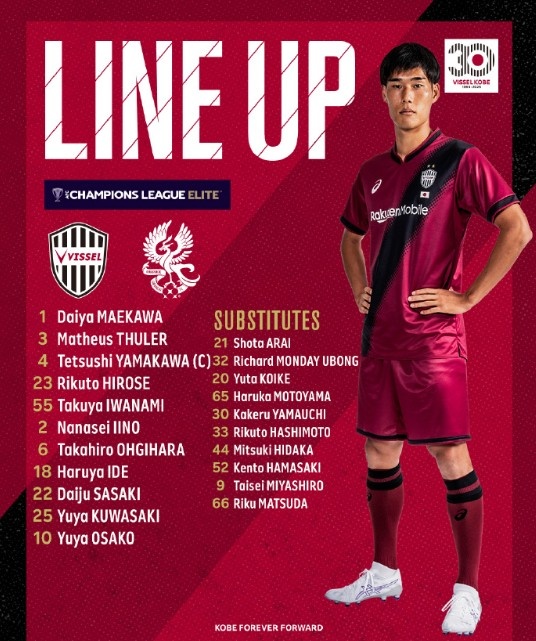  亞冠-大迫勇也傳射＆對手0射正，神戶勝利船2-0戰(zhàn)勝光州FC