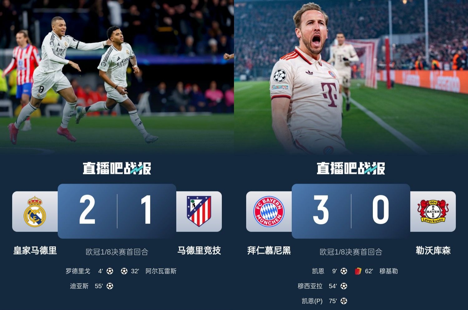  馬競(jìng)藥廠罵罵咧咧！歐冠附加賽晉級(jí)的8隊(duì)僅2隊(duì)贏球：皇馬&拜仁！