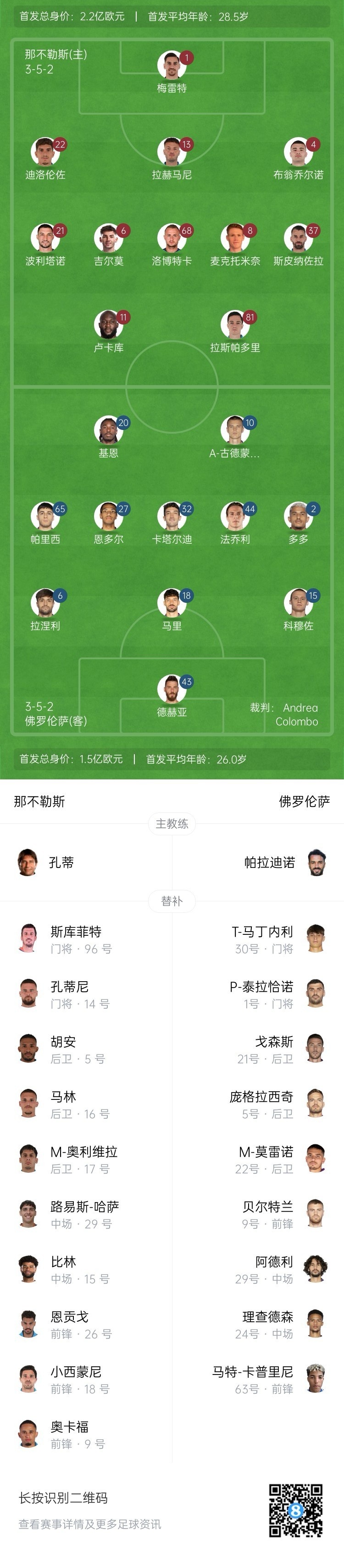  那不勒斯vs佛羅倫薩首發(fā)：盧卡庫(kù)、小麥出戰(zhàn)，基恩、德赫亞先發(fā)