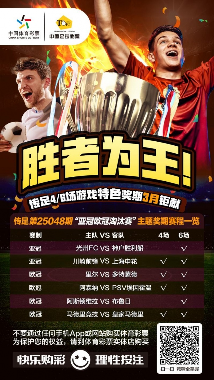  勝者為王！傳足特色獎期第25048期聚焦亞冠歐冠淘汰賽