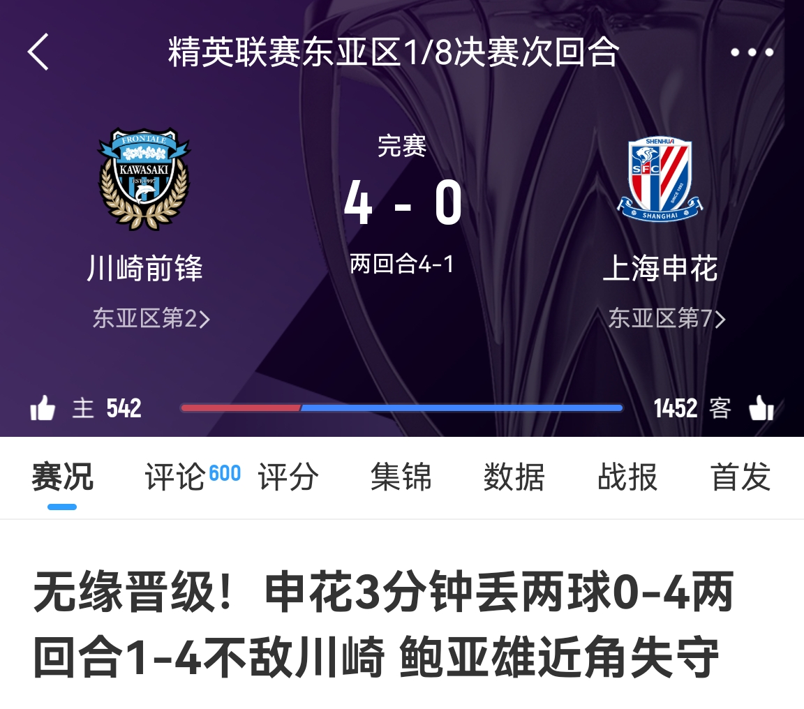  中超冠亞軍！海港昨天客場1-4慘敗橫濱，申花今天客場0-4慘敗川崎