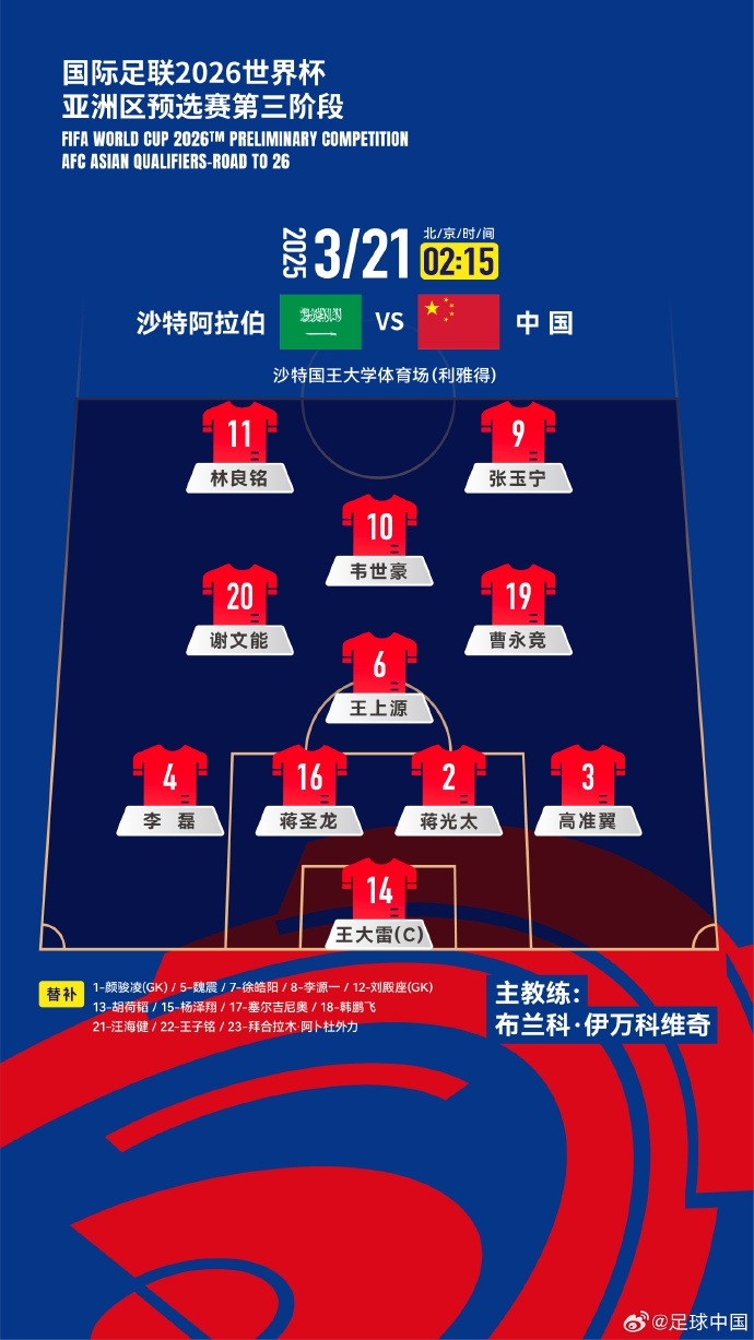  國足官方陣型442菱形中場：王上源單后腰，張玉寧、林良銘雙前鋒