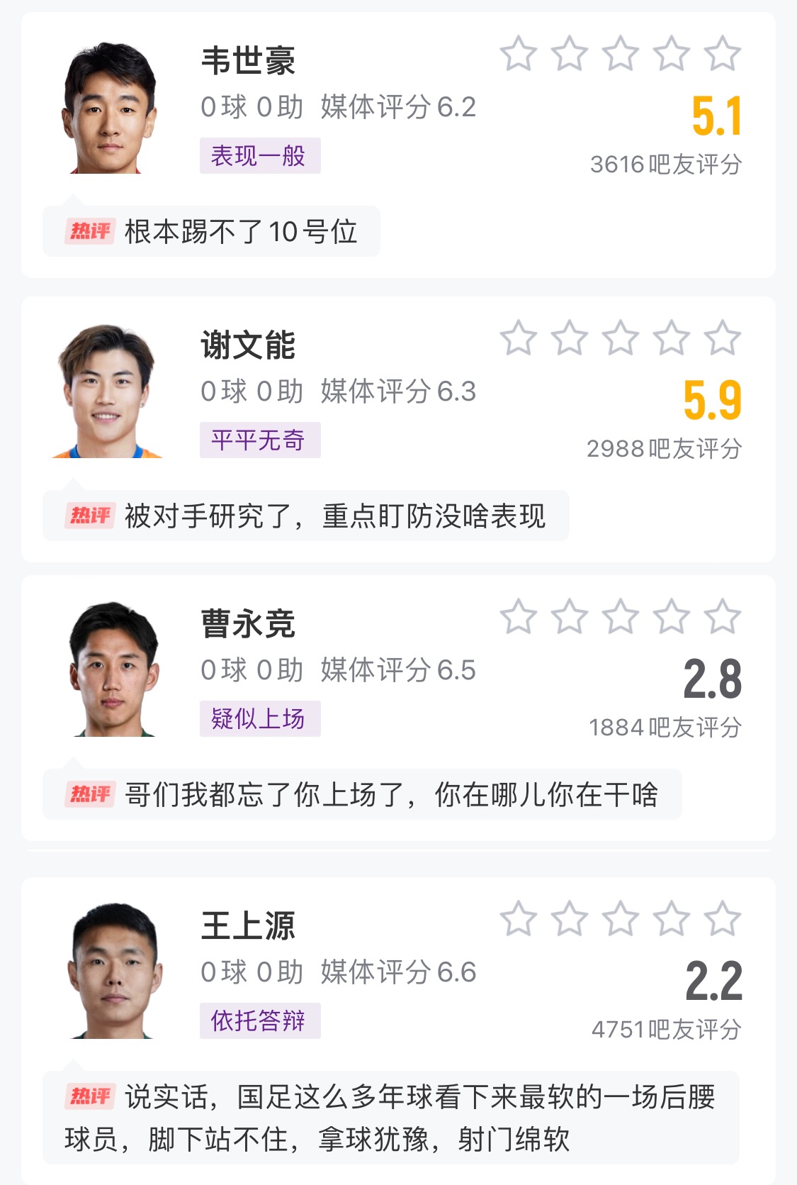  中場成短板！國足菱形中場評分普遍低迷，吧友：韋世豪踢不了10號