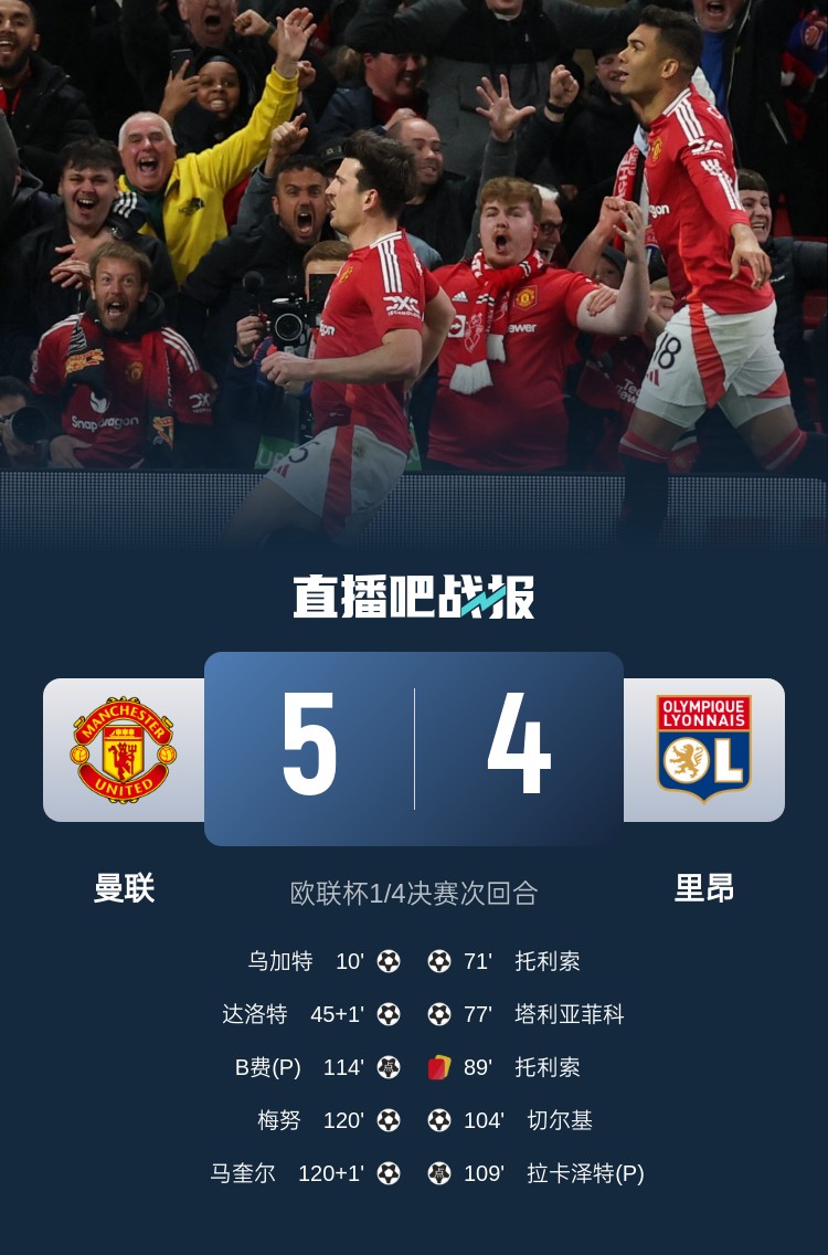  蘇東：今日曼聯(lián)戰(zhàn)勝的不是對(duì)手而是自己，這曾是弗爵爺?shù)膽虼a